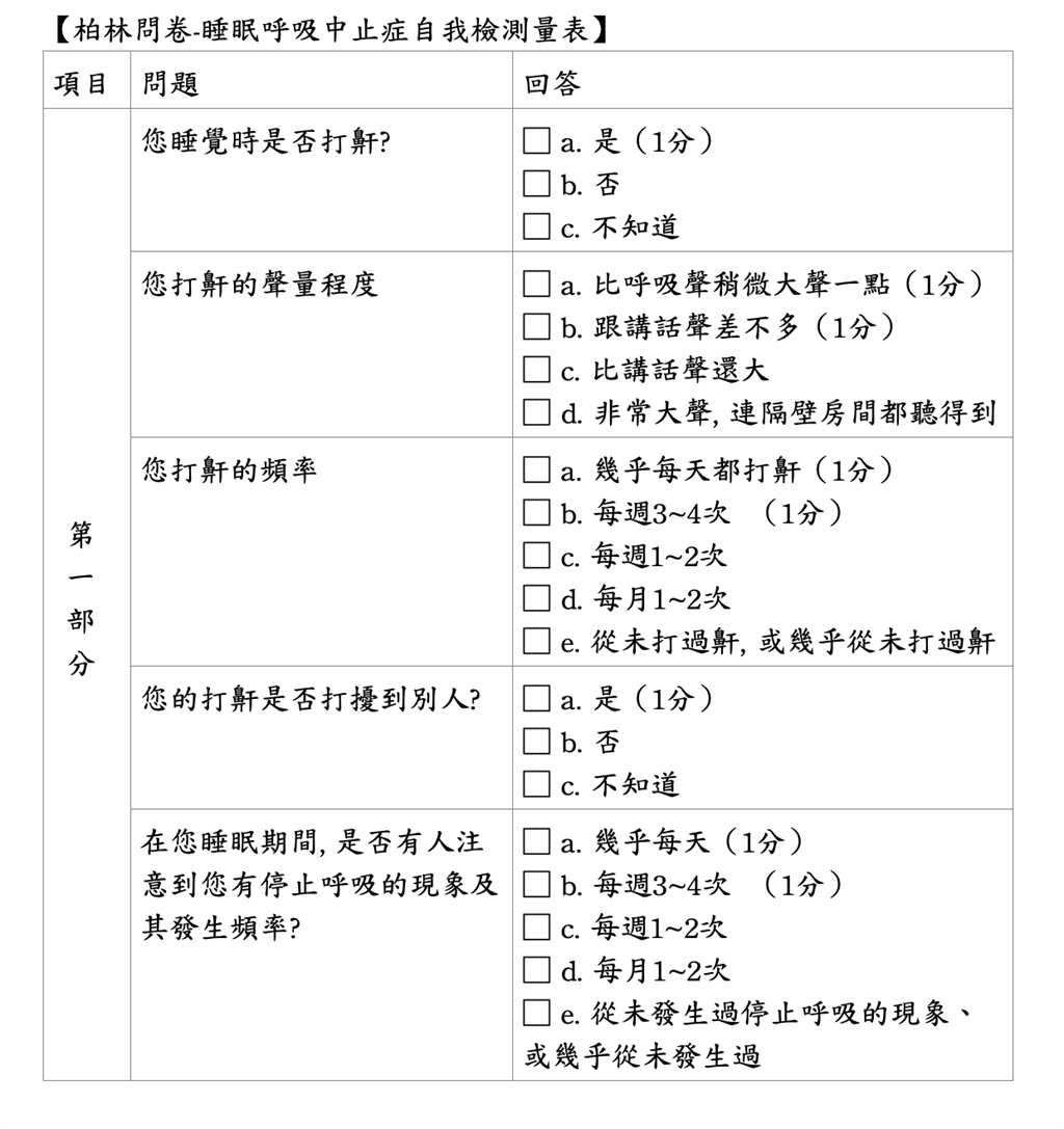 無(wú)創(chuàng)呼吸機(jī)