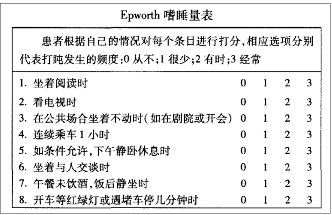 無(wú)創(chuàng)呼吸機(jī)