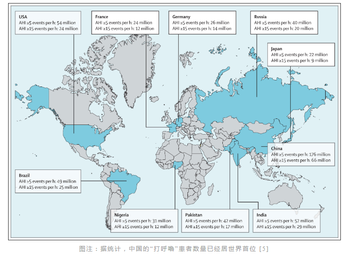 無(wú)創(chuàng)呼吸機(jī),高流量呼吸濕化治療儀,睡眠監(jiān)測(cè)