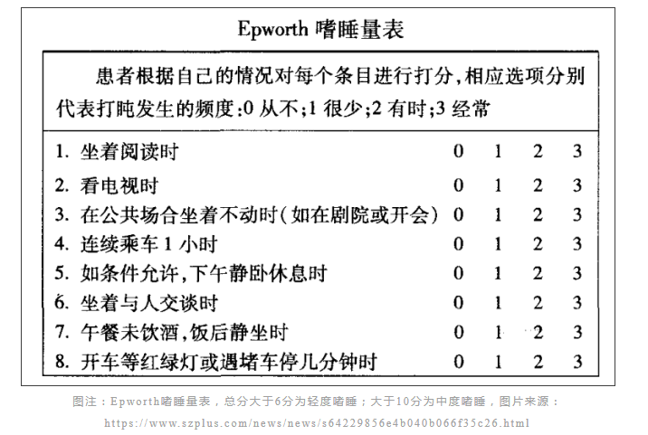 無(wú)創(chuàng)呼吸機(jī),高流量呼吸濕化治療儀,睡眠監(jiān)測(cè)