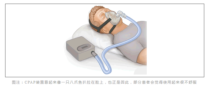 無(wú)創(chuàng)呼吸機(jī),高流量呼吸濕化治療儀,睡眠監(jiān)測(cè)