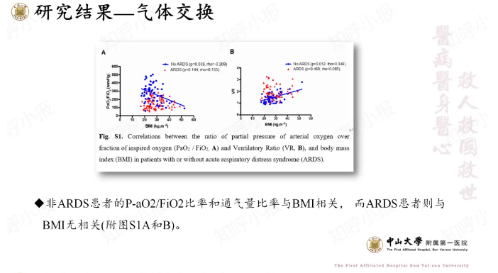 無創(chuàng)呼吸機,高流量呼吸濕化治療儀,睡眠監(jiān)測