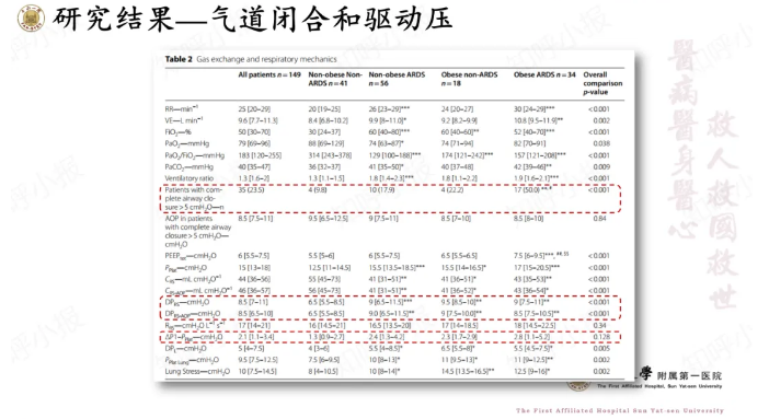 無創(chuàng)呼吸機,高流量呼吸濕化治療儀,睡眠監(jiān)測