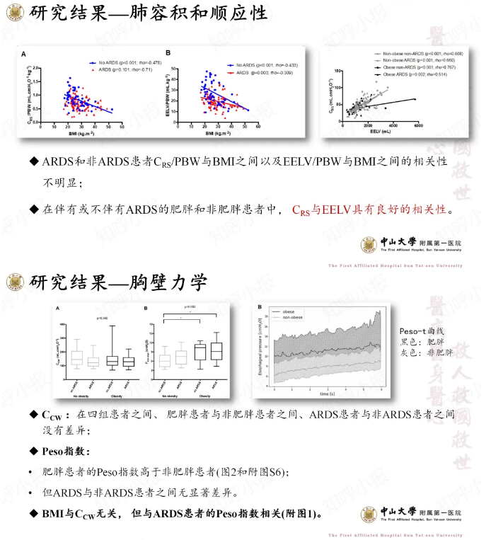 無創(chuàng)呼吸機,高流量呼吸濕化治療儀,睡眠監(jiān)測