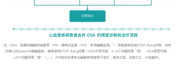 無創(chuàng)呼吸機,高流量呼吸濕化治療儀,睡眠監(jiān)測